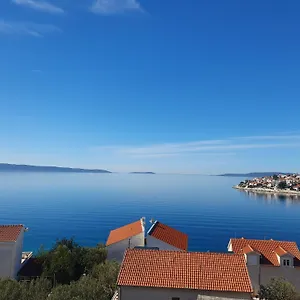 ellenőrizze a rendelkezésre állást